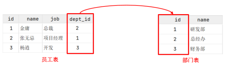 image-20230322161647158