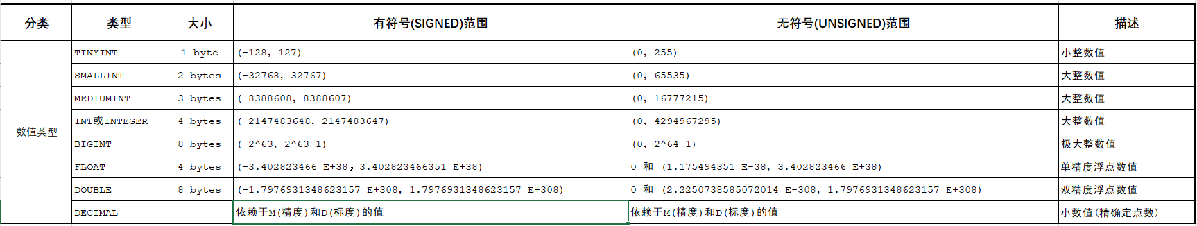 image-20230322171000776