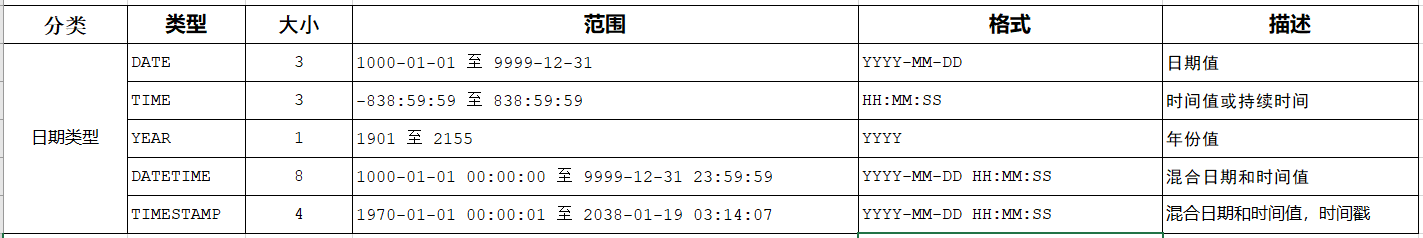 image-20230322171928123