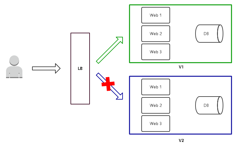 image-20220102153923205