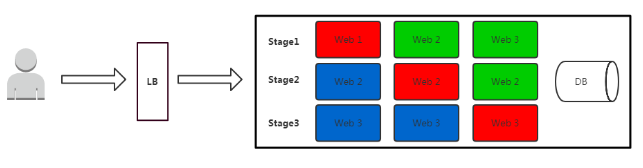 image-20220102153951015