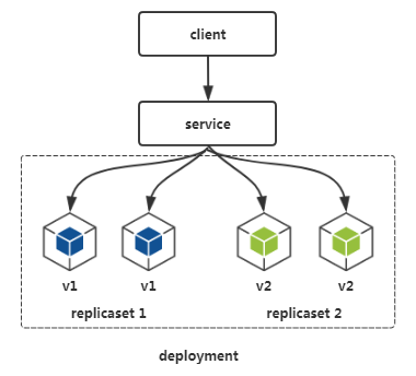 image-20220102153959051