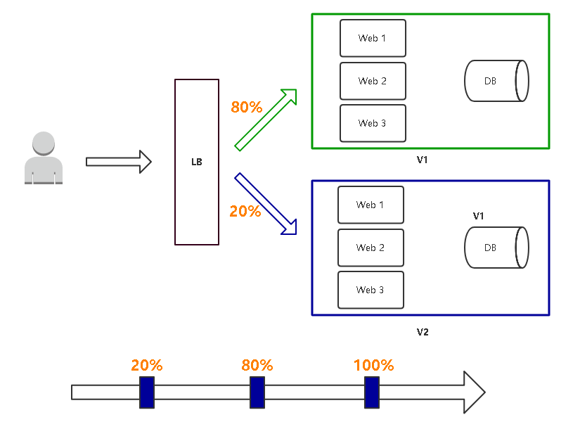 image-20220102154026132