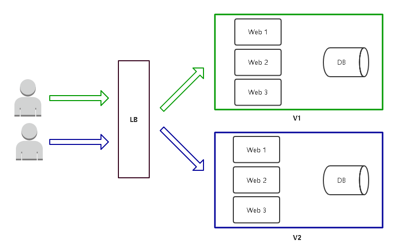 image-20220102154045168