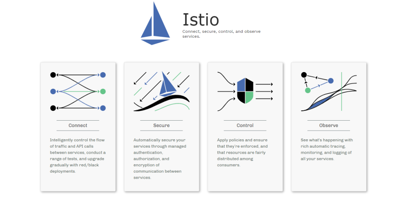 image-20220102142845281