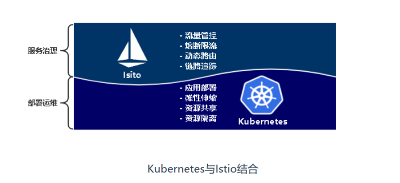 image-20220102142901068