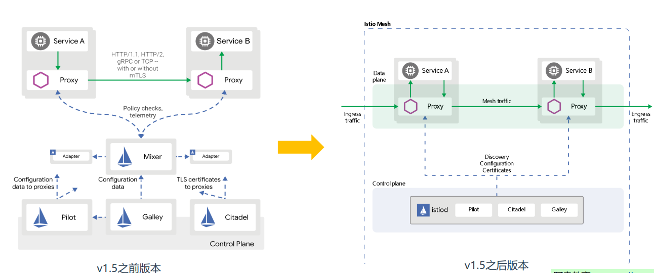 image-20220102143026421