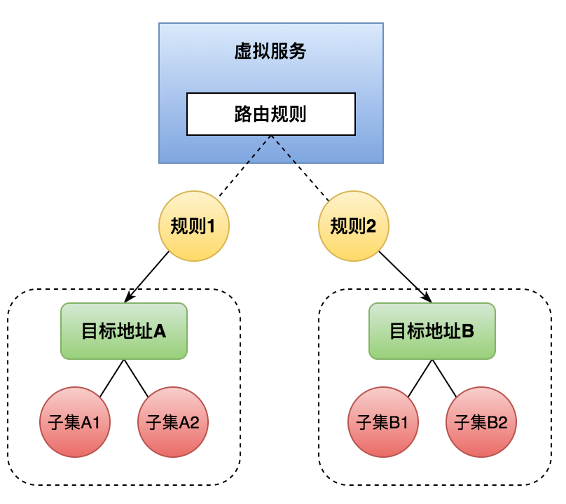 image-20220102144310931