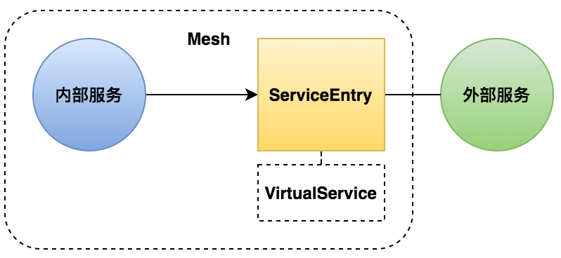 image-20220102151901001