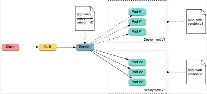 image-20211020214409761