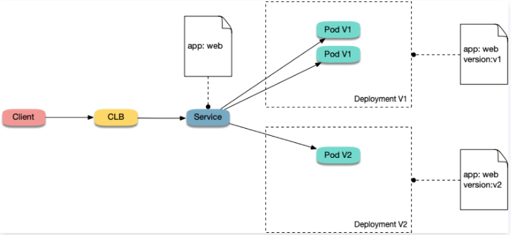 image-20211020214429570