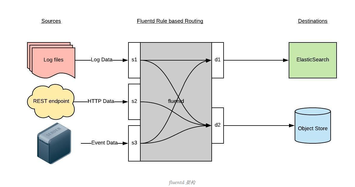 image-20220115222636930