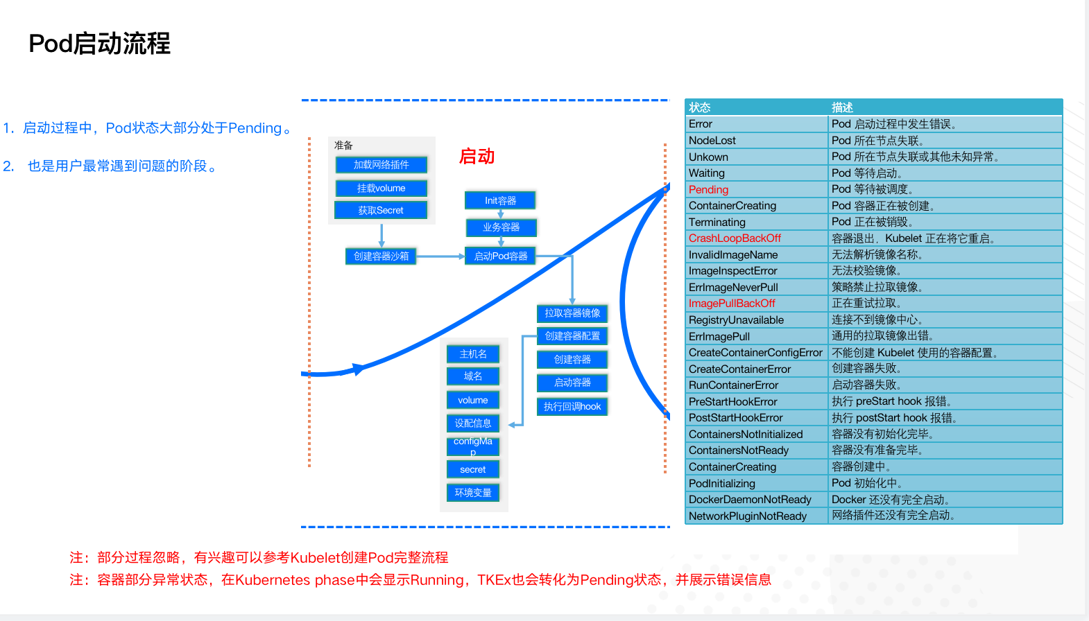 image-20210825205632996